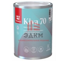 Tikkurila Kiva 70 / Тиккурила Кива лак для мебели глянцевый 0,9 л