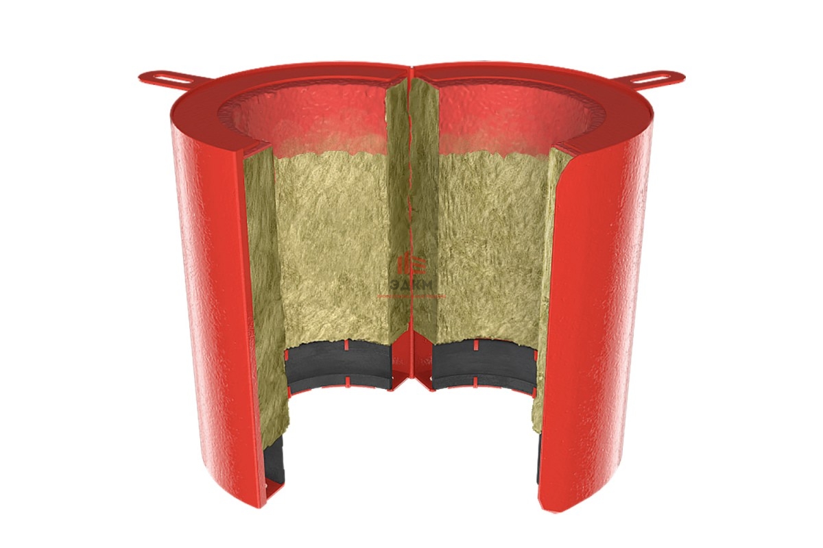 Купить Муфта противопожарная ОГНЕЗА-ПМ (ПГЗ). в Москве| ЭДКМ