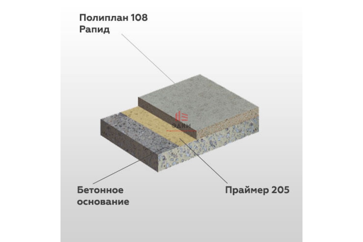 Цементно-полиуретановая смола ПОЛИПЛАН 108 купить в Москве в интернет ...