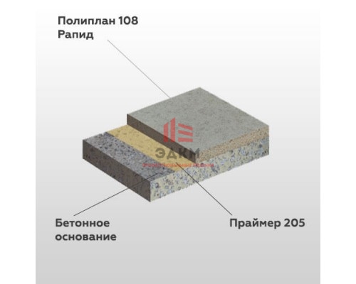 Цементно-полиуретановая смола ПОЛИПЛАН 108