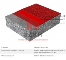 Эпоксидное напольное покрытие Sikafloor® MultiDur EB-31