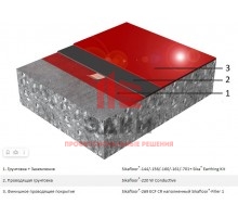 Напольное покрытие Sikafloor® MultiDur ES-28 ECF/EQ