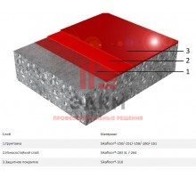 Износостойкое напольное покрытие Sikafloor® MultiDur ES-23