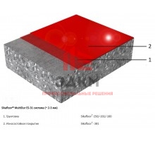 Эпоксидная система напольного покрытия Sikafloor® MultiDur ES-31