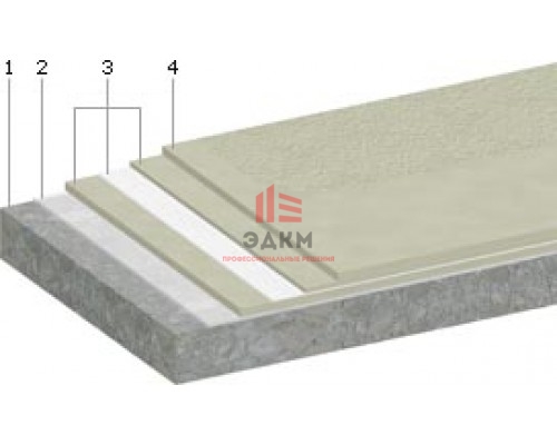 Triflex BWS Triflex BWS
