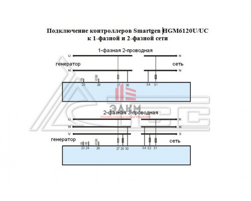 Контроллер SMARTGEN HGM-6120