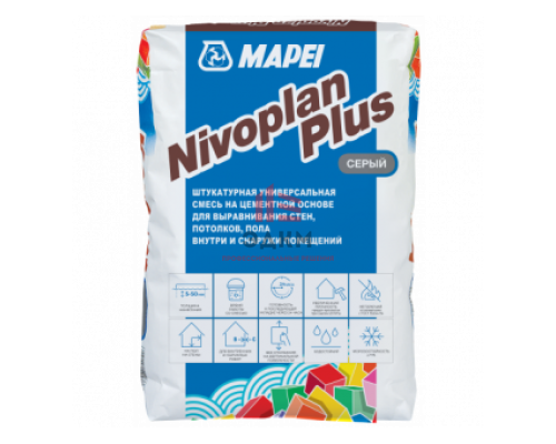 NIVOPLAN PLUS NIVOPLAN PLUS