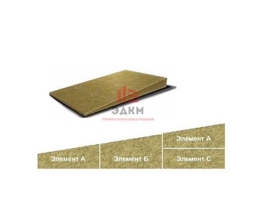 Минеральная вата ROCKWOOL Добор Экстра 300 (1000x300x20) 16 шт (4,80 м2, 0,096 м3) в упаковке
